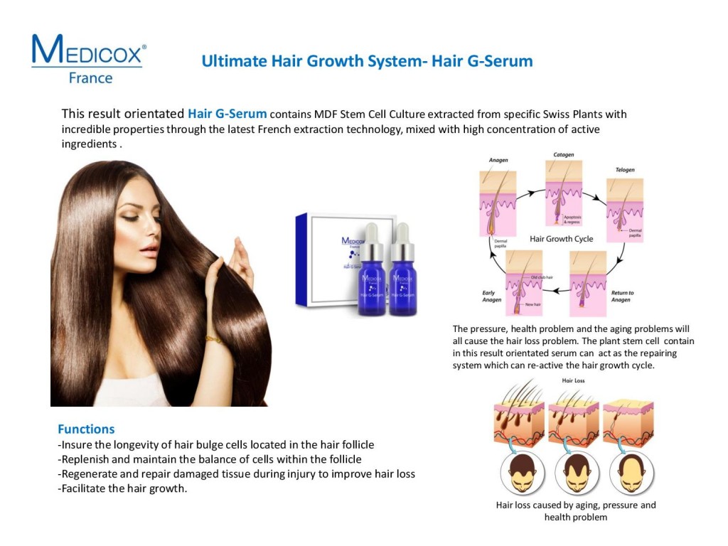 Hair G-Serum